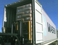 Exportación de Ropa Peruana